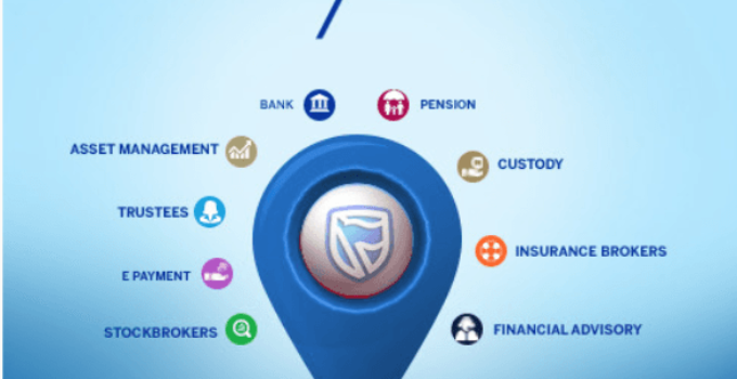 Stanbic Bank Nigeria internet banking guide