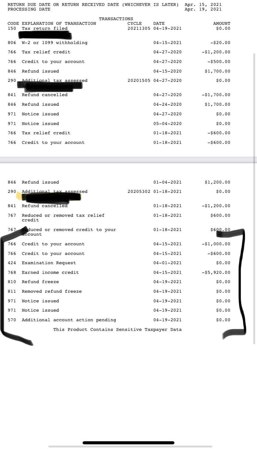 IRS Code 424 Meaning On 2023/2024 Tax Transcript, Examination Request