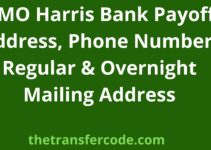 BMO Harris Bank Payoff Address, 2024, Number, Overnight Mailing