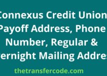 Connexus Credit Union Payoff Address, 2024 Overnight Mailing Address